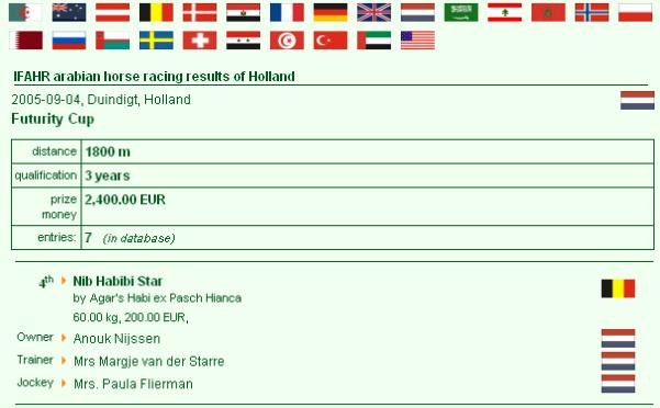 http://www.ifahr.com/arabian-horse-racing-results.php?ld=10